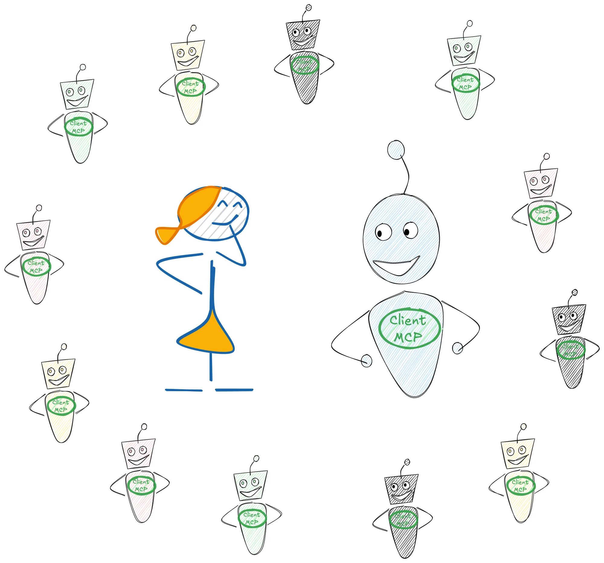 Agent IA Personnel Saas Headless Ce Que le Futur Nous Reserve